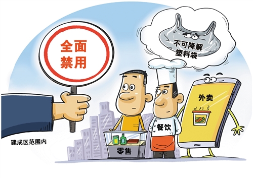 限塑令