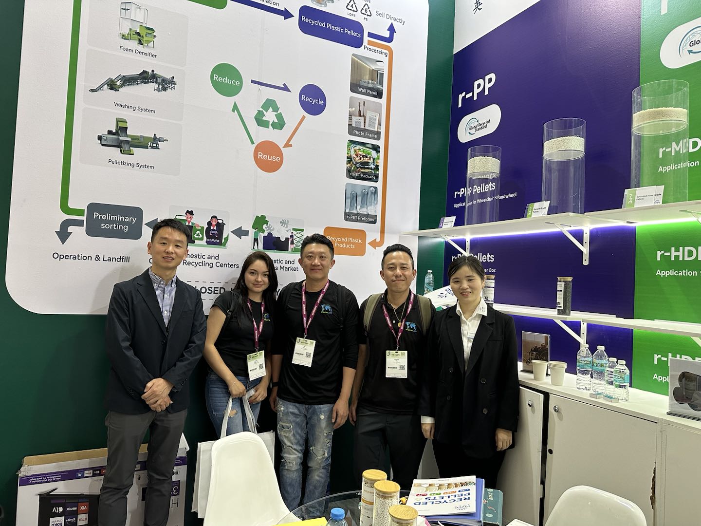 GREENMAX-INTCO